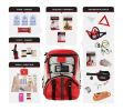 Go Bag Pros Emergency Auto Kit